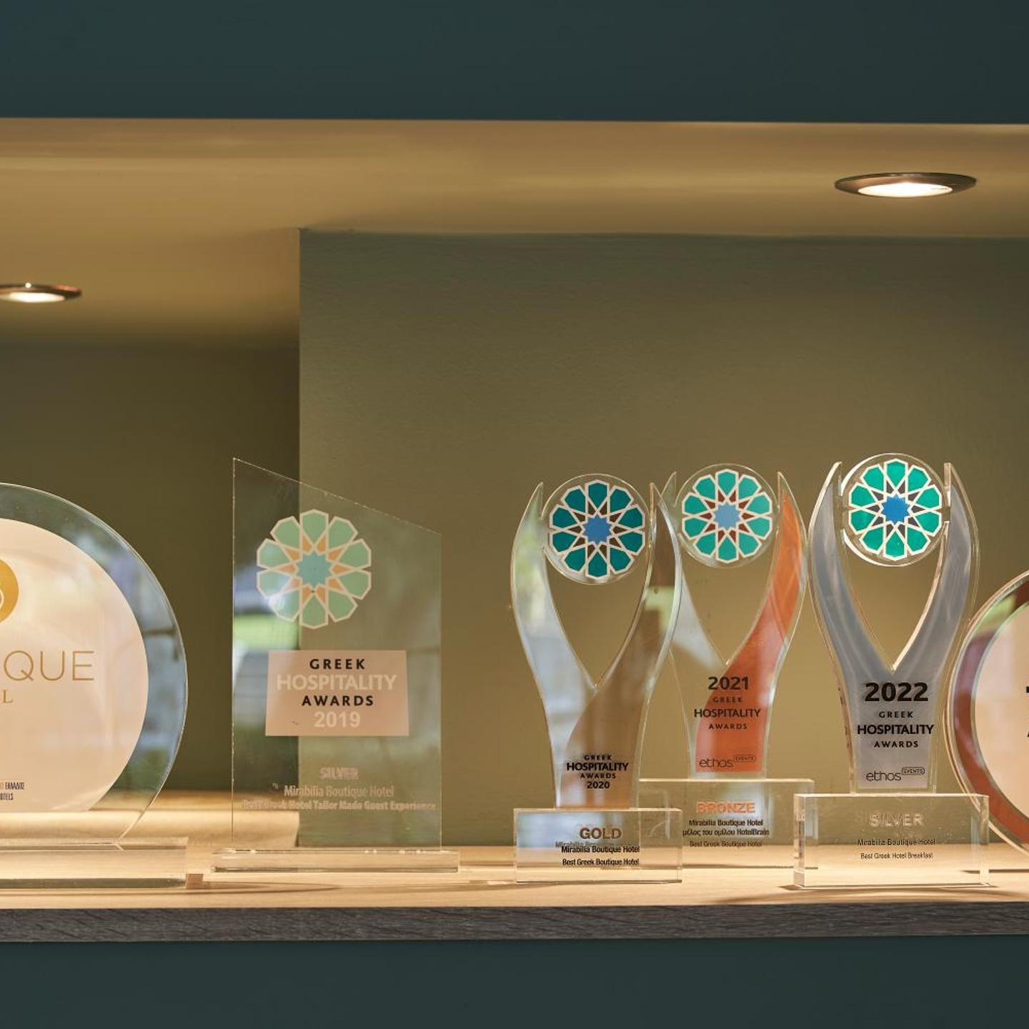 Mirabilia Boutique Hotel