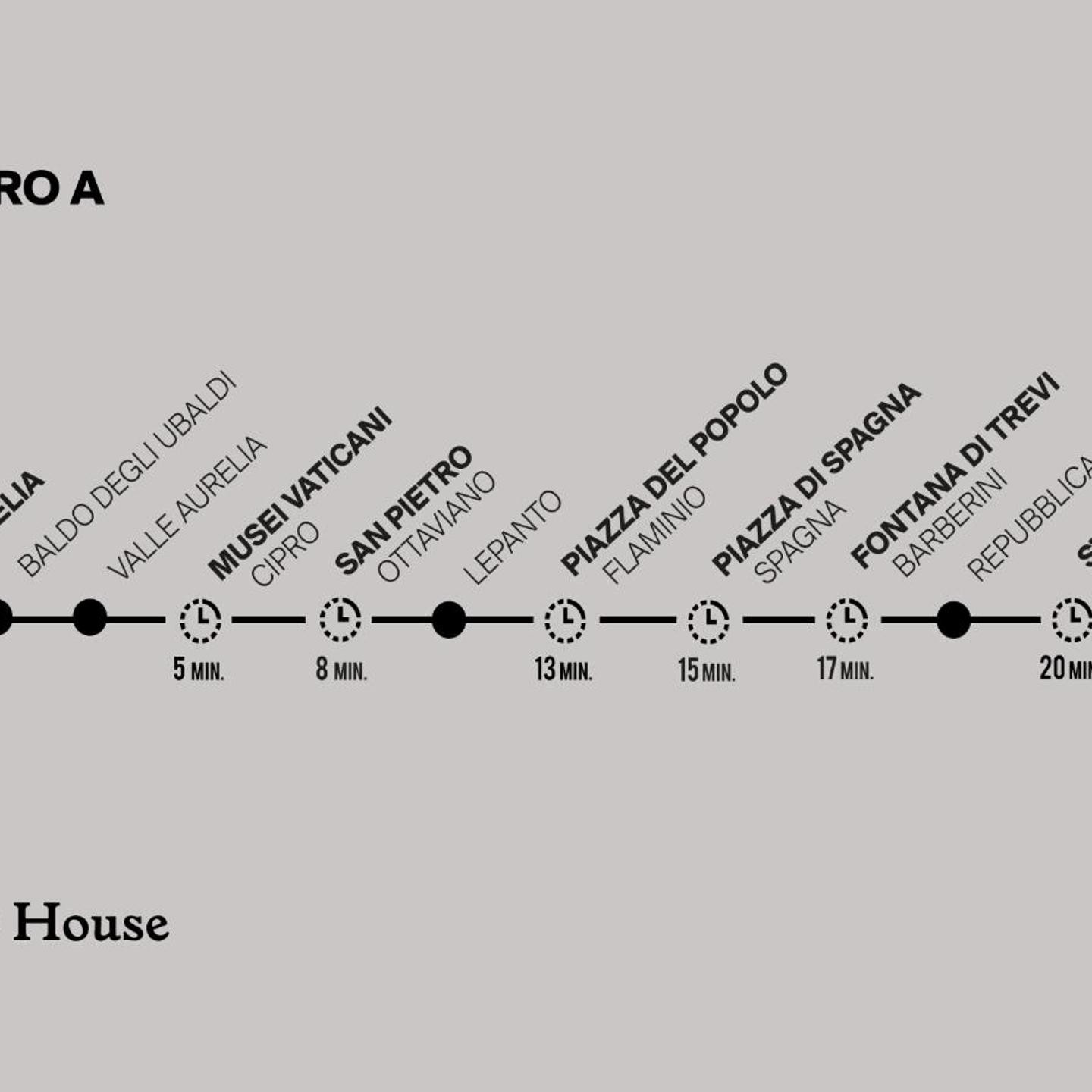 c-hotels Club House Roma